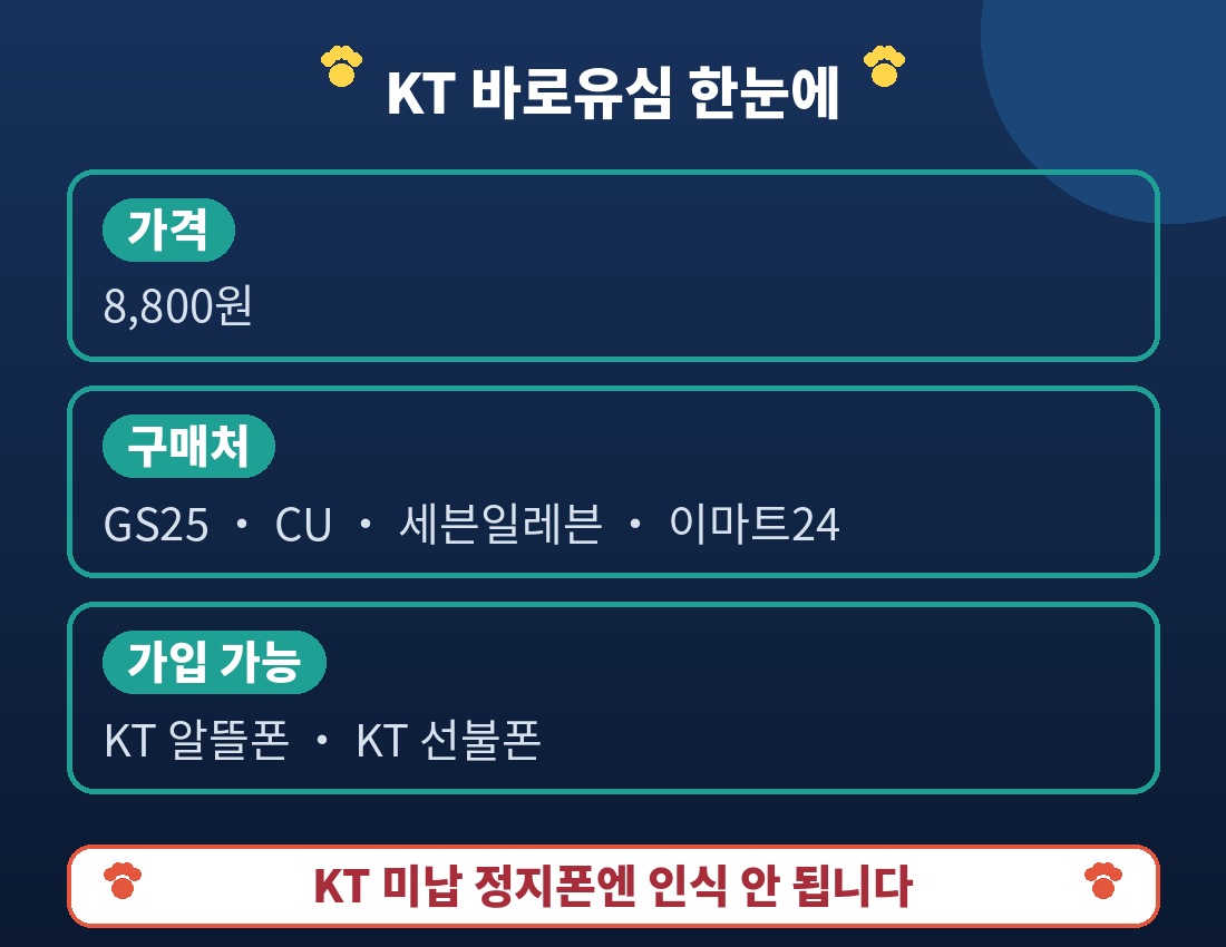 KT 바로유심 가격·구매처·가입 가능 요금제 요약