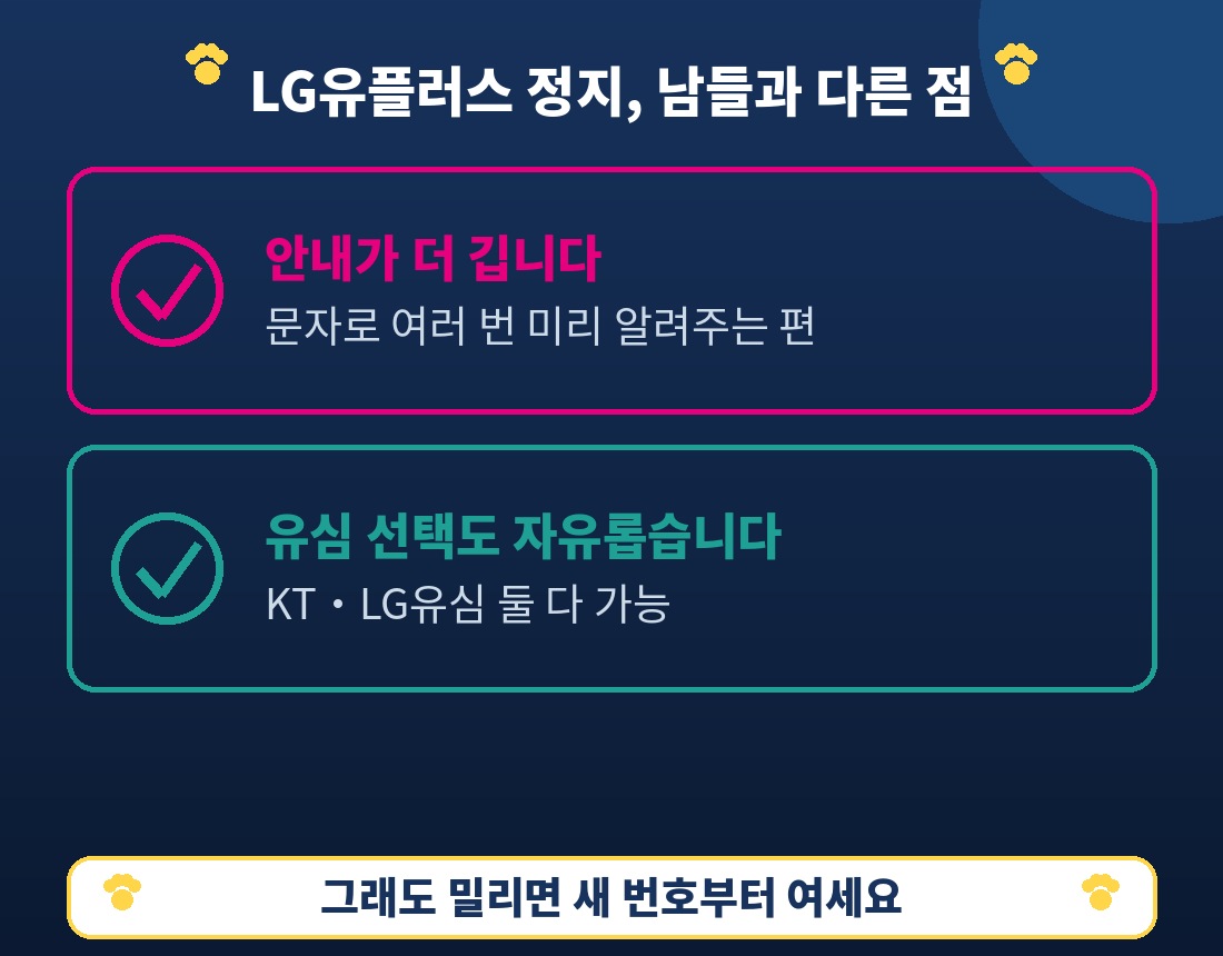 LG유플러스 정지, 다른 통신사와 다른 점 — 안내 기간·유심 선택