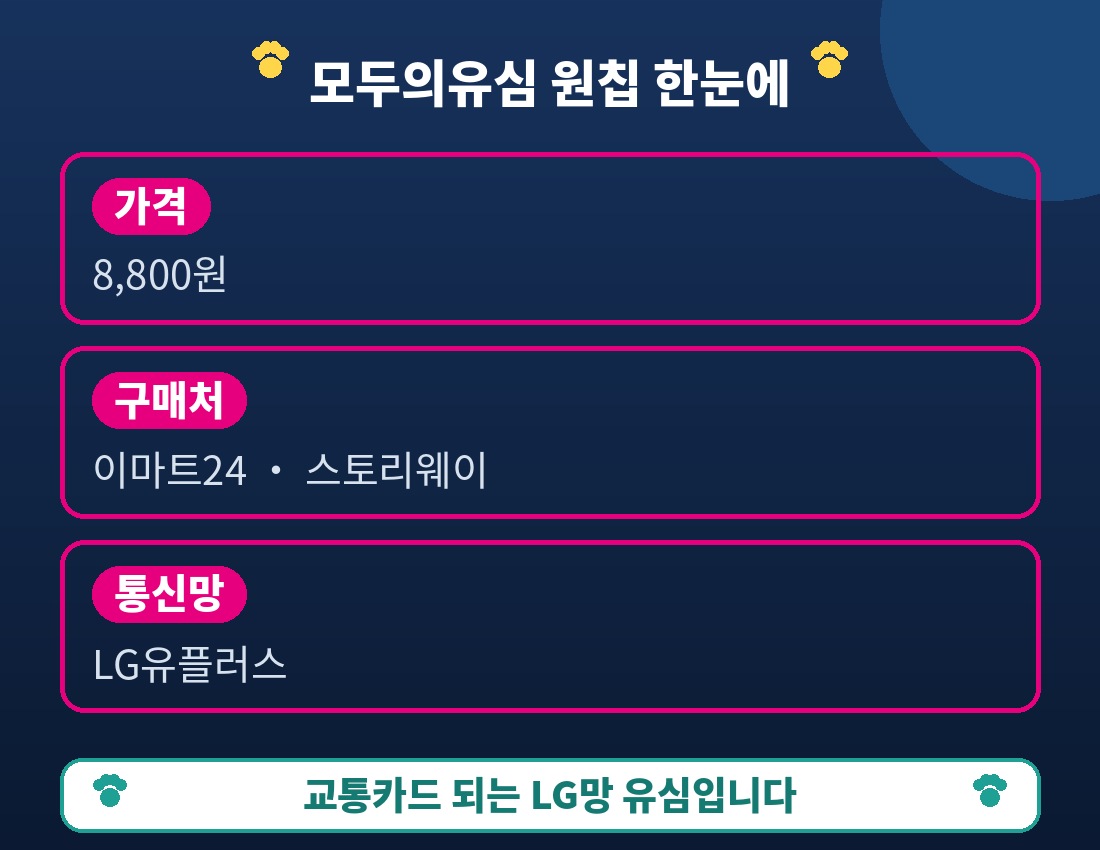 모두의유심 원칩 가격·구매처·통신망 요약