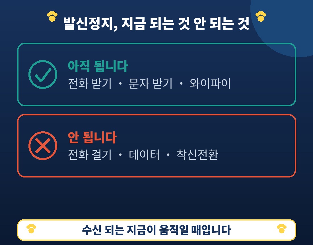 발신정지 상태에서 되는 기능과 안 되는 기능