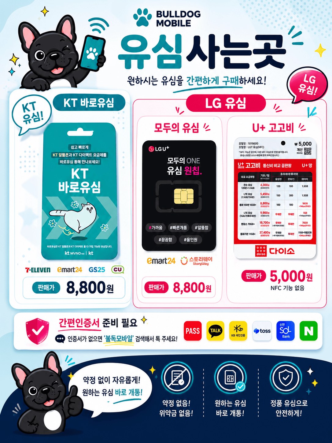 유심 사는 곳 안내 — KT 바로유심·LG 모두의유심·다이소 U+ 고고비 가격과 구매처